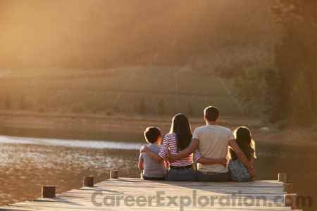 Family Systems Major