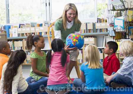 Kindergarten/Preschool Education and Teaching Major
