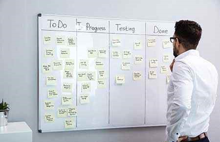 Organizational Development