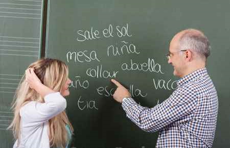 Spanish Language Teacher Education Major